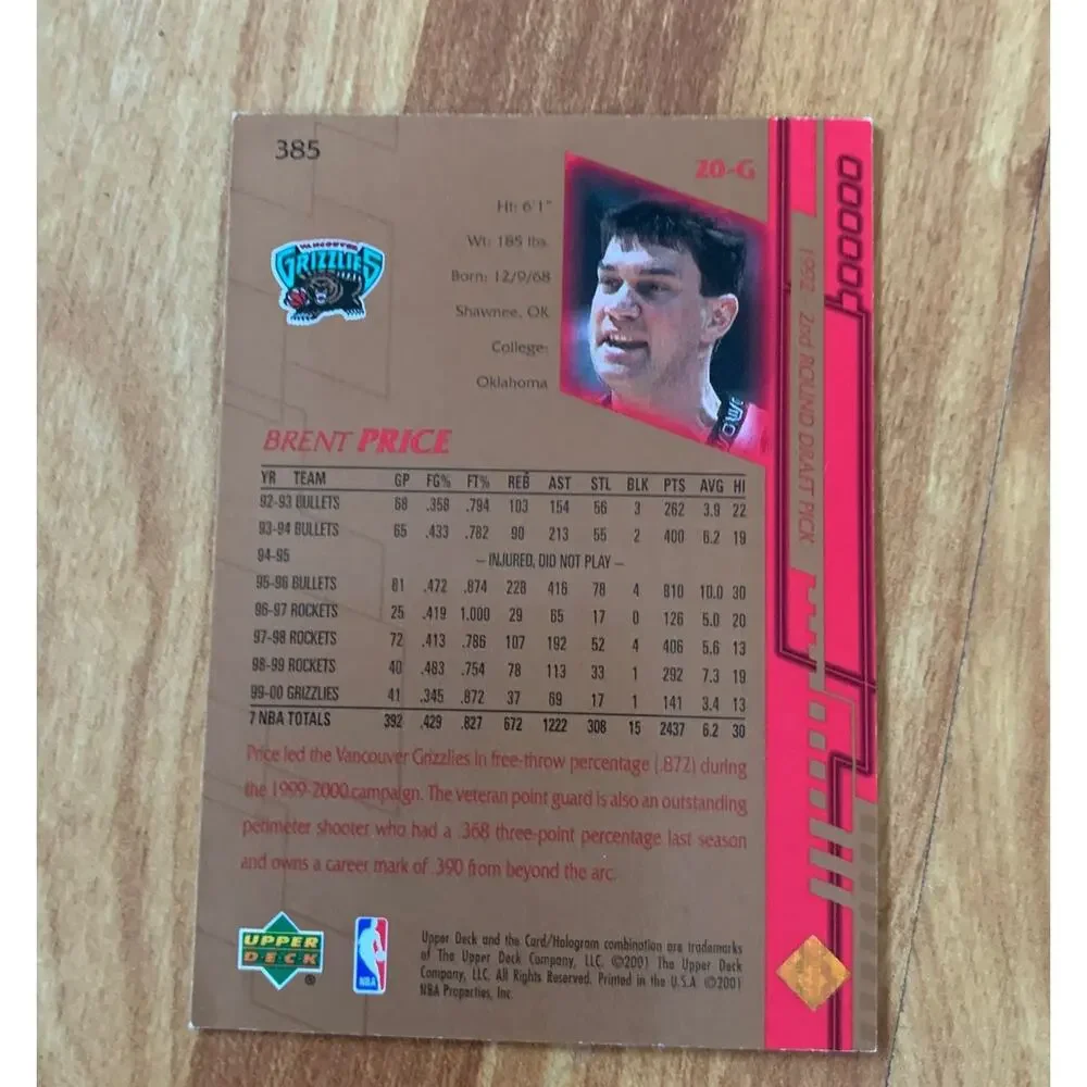 NBA collectable brent